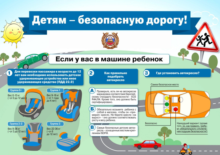 Детям-безопасную дорогу!.